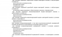Глазная клиника Ленар имени академика С.Н. Федорова